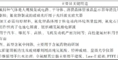 战略性非金属矿产名单、供需形势与勘查利用政策性建议