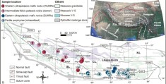 science：破译碰撞斑岩成矿系统成矿密码