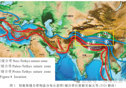 李文渊-古特提斯构造演化及其成矿作用