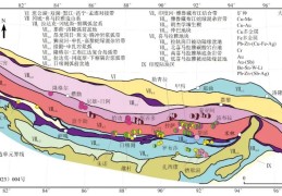 重大找矿突破：西藏冈底斯-喜马拉雅成矿带的区域地球化学特征与找矿预测