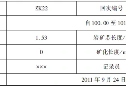 收藏！岩芯编录全流程