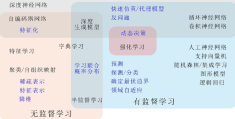 机器学习：海底矿产资源智能勘探的新途径