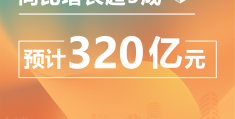 紫金矿业2024年预计实现归母净利润320亿元