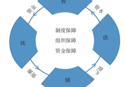 新时代我国矿产资源储备地建设路径探索