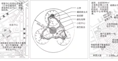 从传统居住区规划到社区生活圈规划