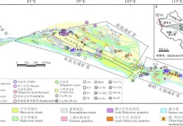 秦-祁-昆成矿域主要金属矿床区域成矿谱系