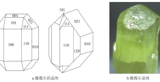 汇总丨常见矿物的鉴定特征