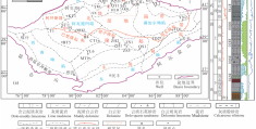 焦存礼等-塔里木盆地塔北地区震旦系油气成藏条件与有利勘探方向