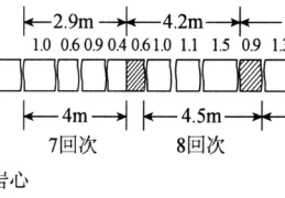 钻孔原始地质编录