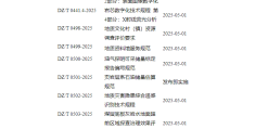 《国土调查县级数据库更新成果质量检查规则》等15项行业标准和1项行业标准修改单发布