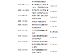 《国土调查县级数据库更新成果质量检查规则》等15项行业标准和1项行业标准修改单发布